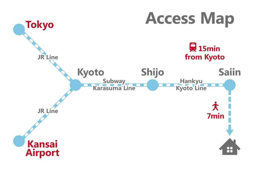 Inuicho Usagi Ferienhaus *